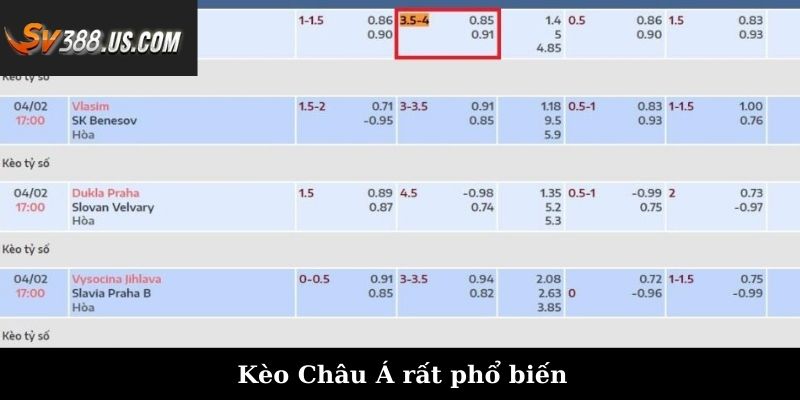 Các Loại Kèo Phổ Biến Tại SV388 - Tổng Hợp Đầy Đủ Nhất Kèo Châu Á rất phổ biến